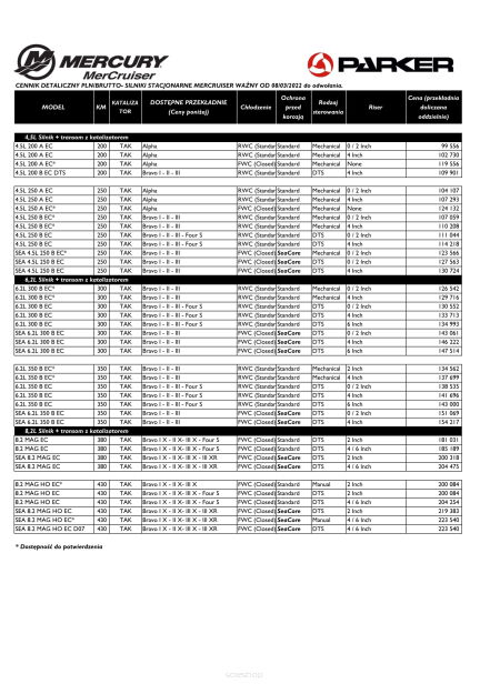 Katalog MERCRUISER silniki stacjonarne